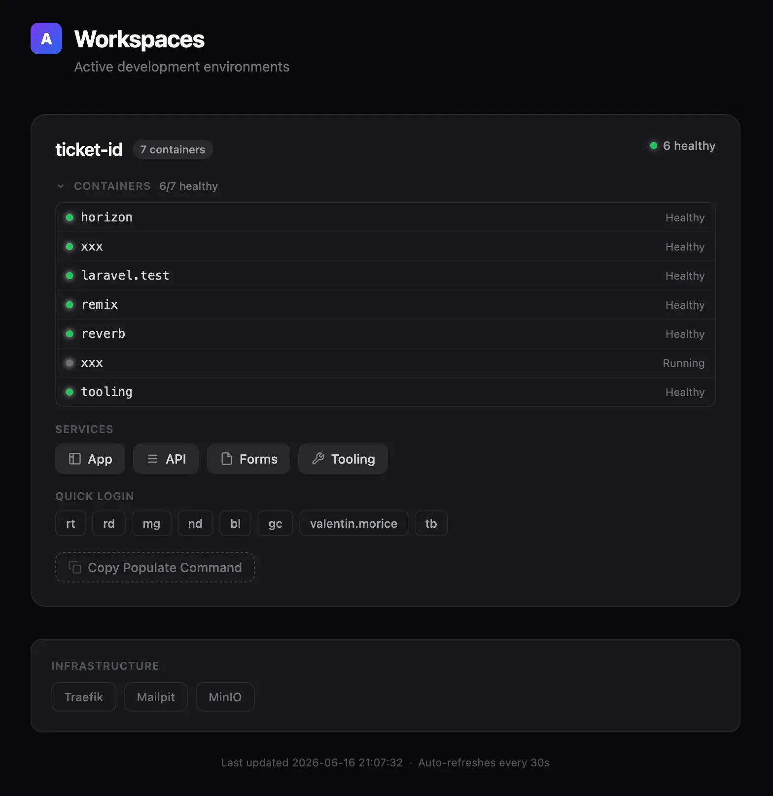 A dark dashboard titled Workspaces showing a ticket-id workspace with seven containers — horizon, laravel.test, remix, reverb and tooling all healthy — plus App, API, Forms and Tooling service links, quick-login buttons, and Traefik, Mailpit and MinIO infrastructure